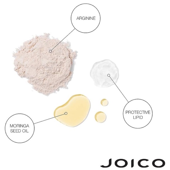 Joico Defy Damage Protective Masque brand new! - Picture 6 of 7